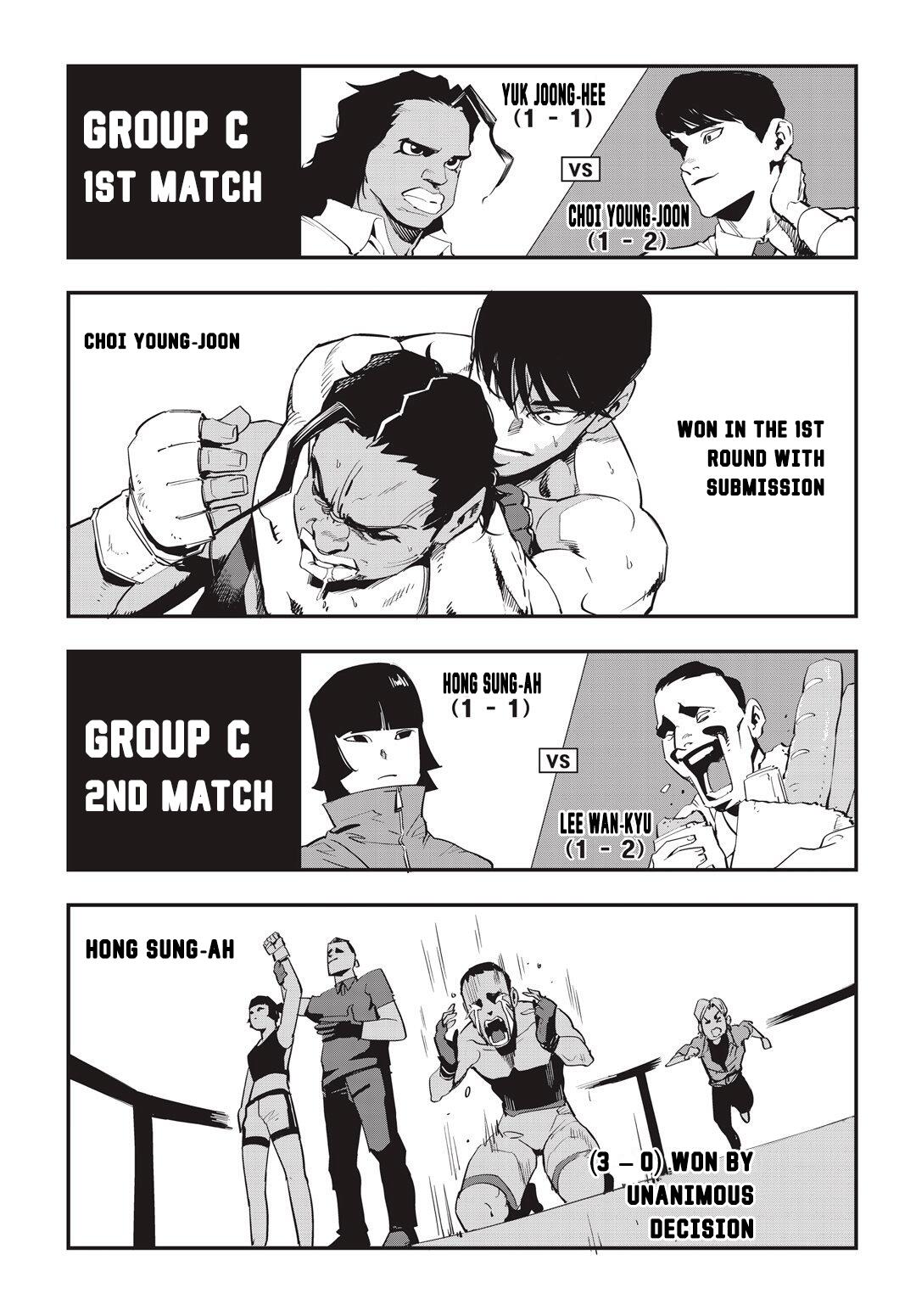 Fight Class 3 Chapter 27 2